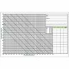 Pad Of Frequency Charts-GLFMC